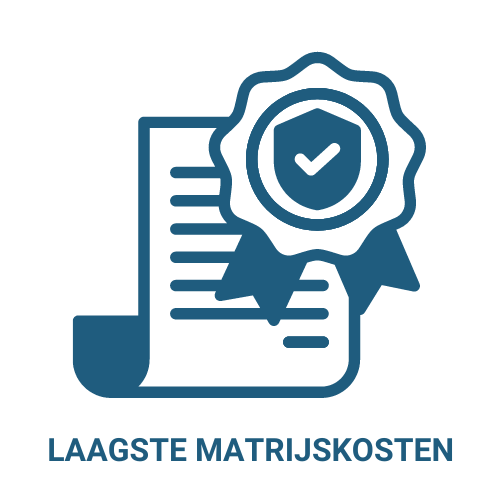 Laagste Matrijskosten Laagste Matrijskosten